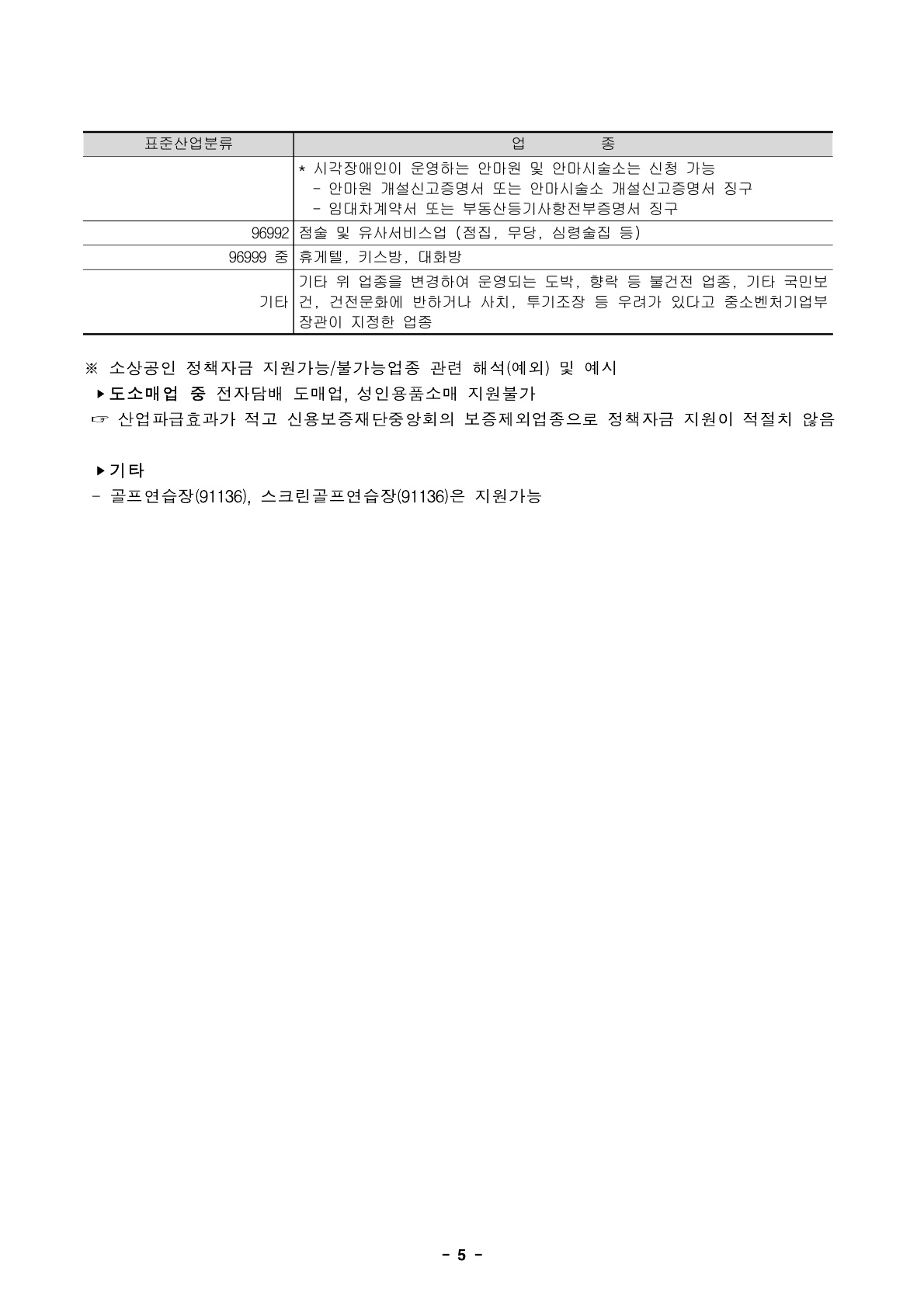 2024년 청년 소상공인 창업응원금 지원사업 참여자 모집(4분기) 공고문_5